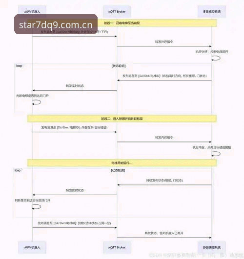 星空体育平台7DQ9新版使用指南：从登录故障到数据迁移的完整攻略