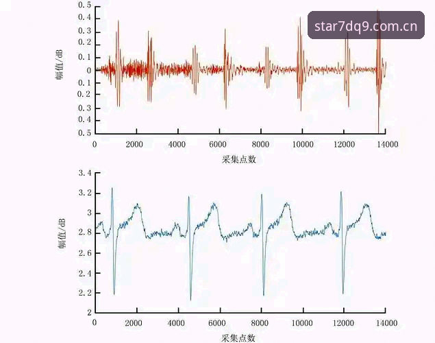 37.1km/h vs 35.0km/h：J1联赛速度榜前十如何选？星空体育平台带你拆解数据背后的门道